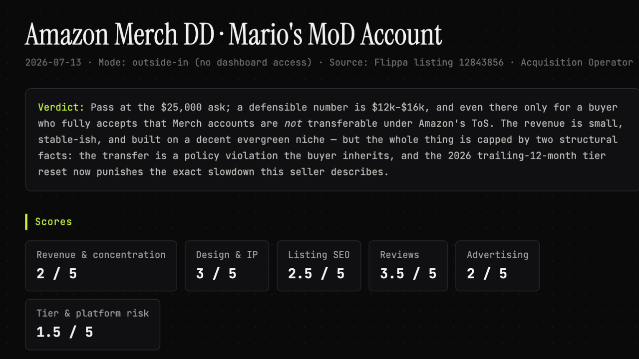 Amazon Merch Due Diligence report