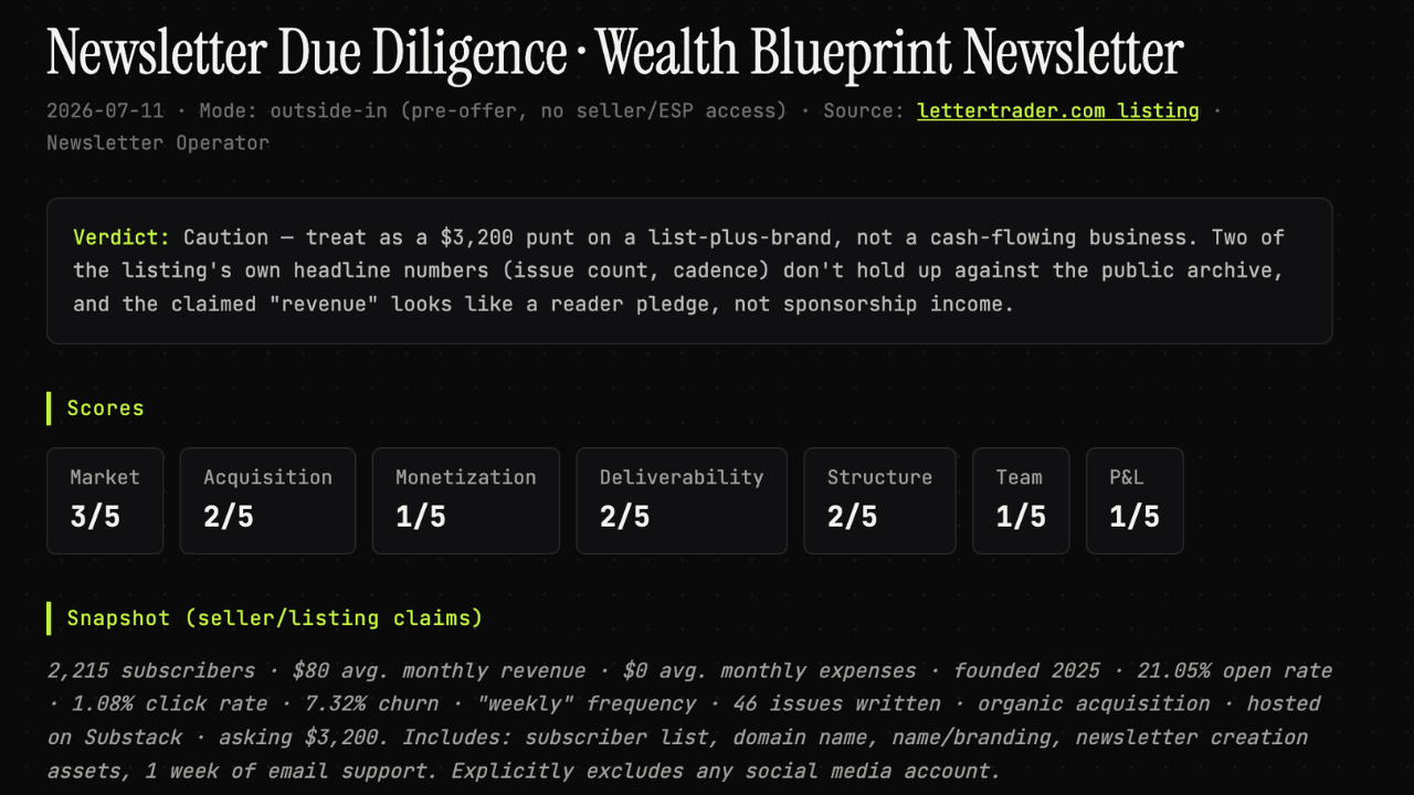 Newsletter Due Diligence report