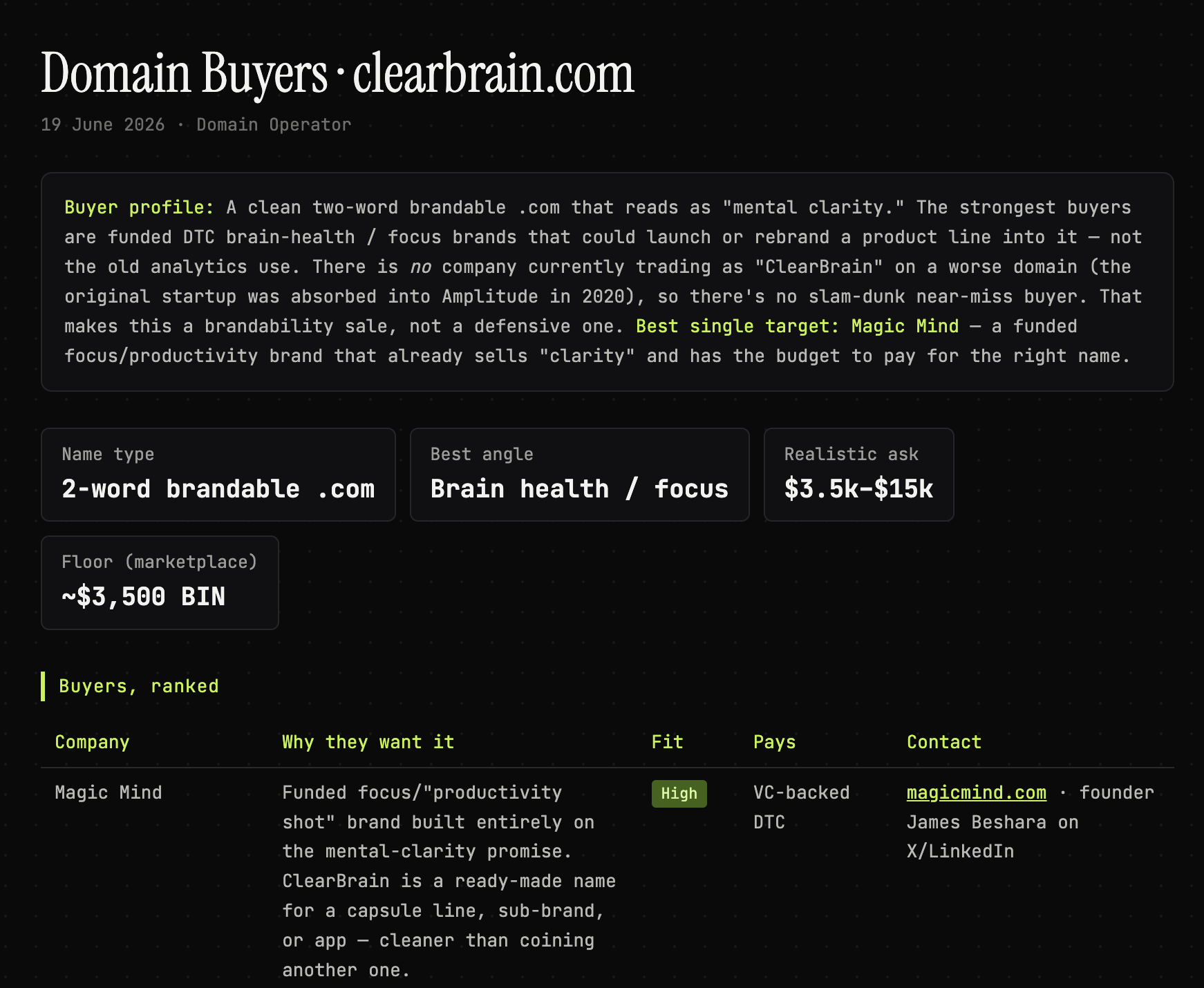 Domain Buyer Finder list and outreach