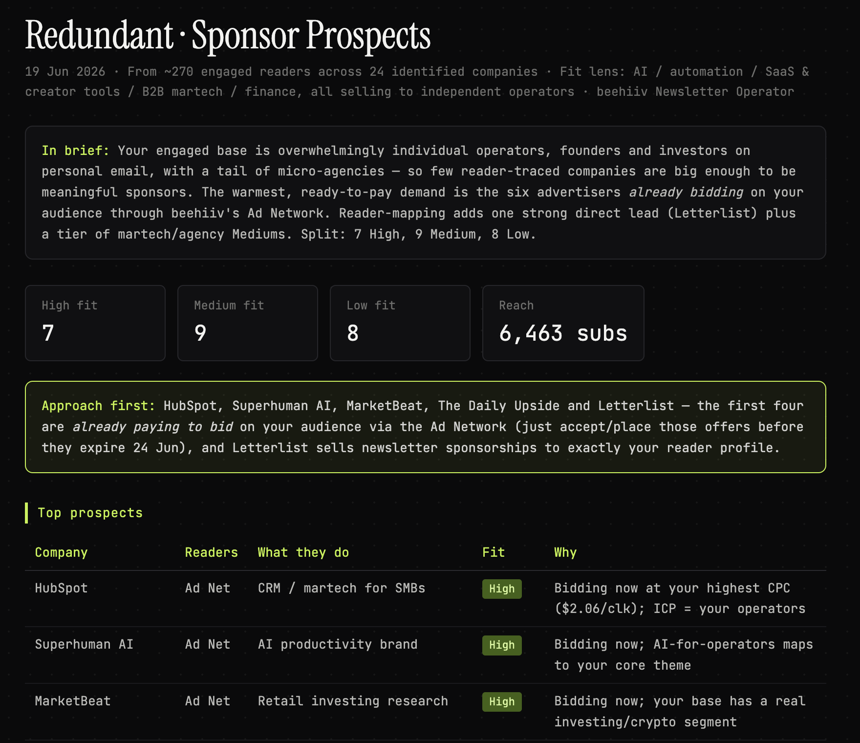 Sponsor Finder prospect sheet