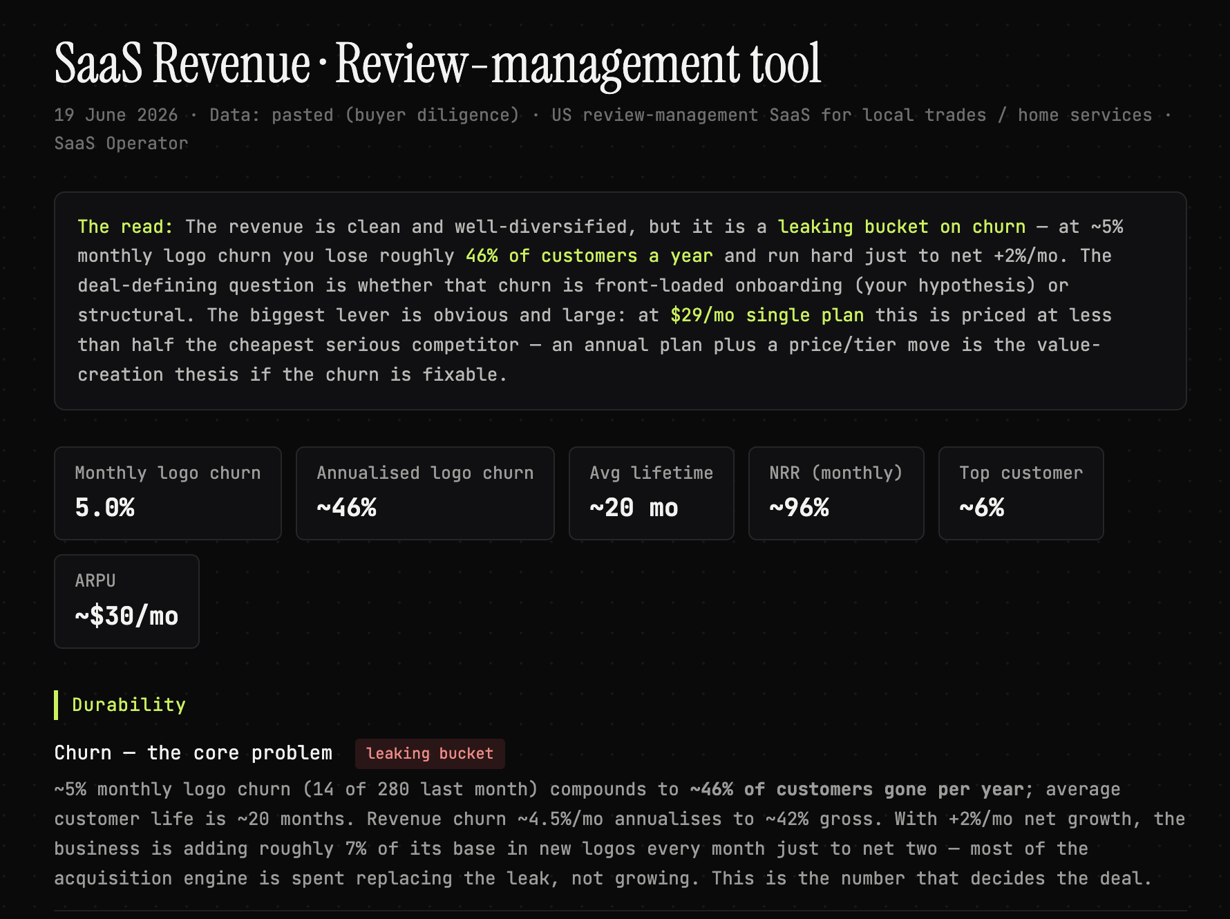 SaaS Revenue Worker output
