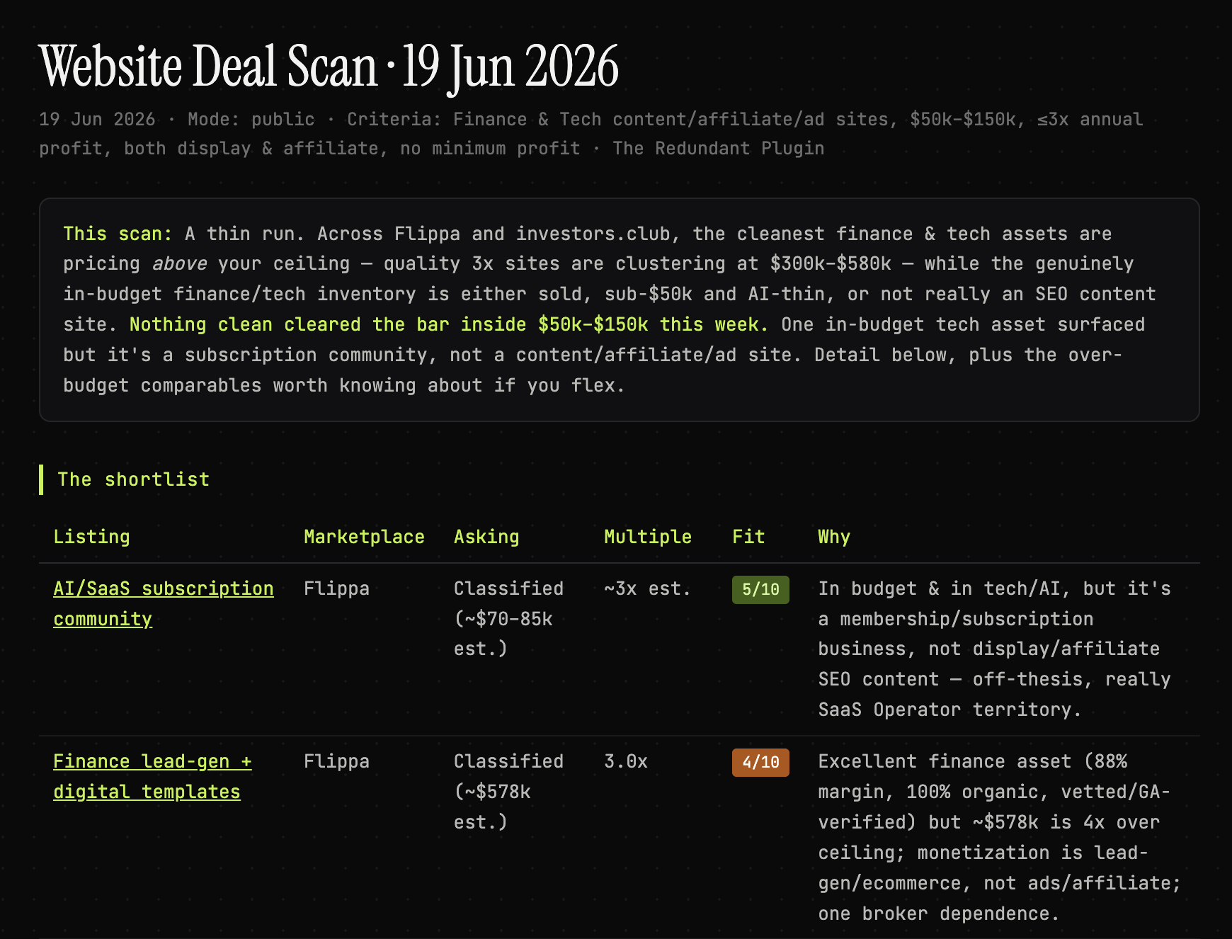 Acquisition Deal Scanner ranked listings