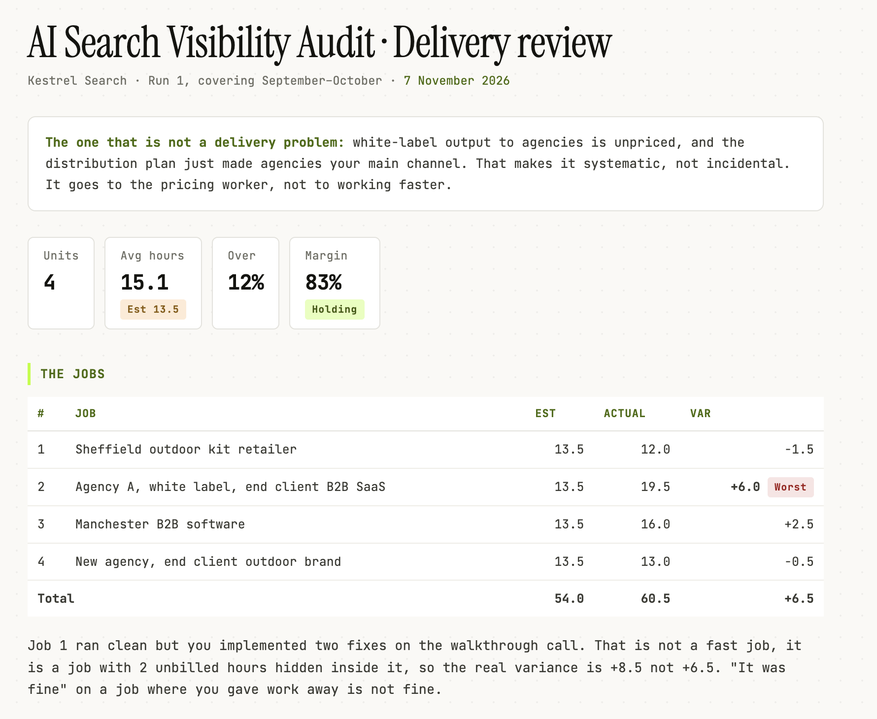 Delivery review sorting issues into four buckets with replacement text